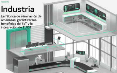 La fábrica de eliminación de amenazas